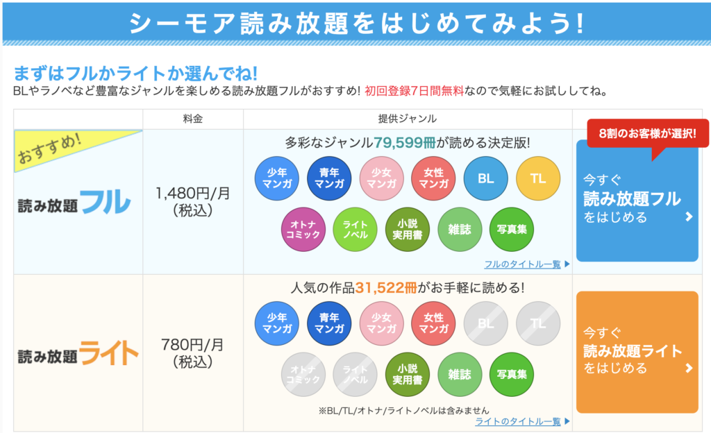 コミックシーモア 読み放題７日間無料お試し登録方法と注意点 フルとライトの違いを比較 日々の知りたいこと